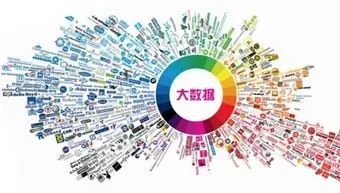 整合營銷驅(qū)動互聯(lián)網(wǎng)銷售 高效獲客與轉(zhuǎn)化的實(shí)戰(zhàn)策略